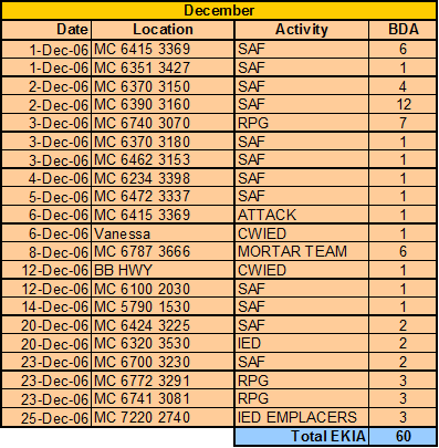 1-12 ekia tracker 2.gif