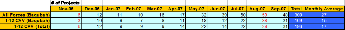 1-12 cmo chart2.gif