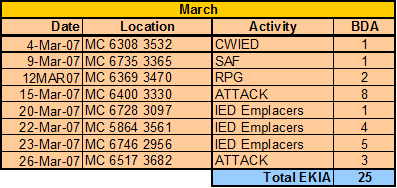 1-12 ekia tracker 5.gif
