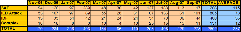 1-12 sig act4.gif