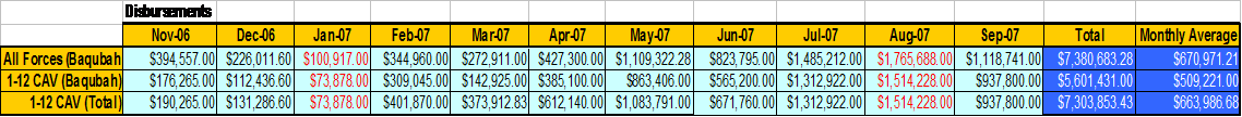 1-12 cmo chart1.gif