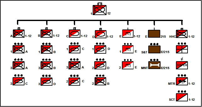 task chart.gif