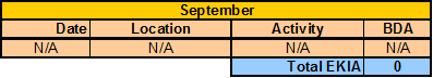 1-12 ekia tracker 11.gif