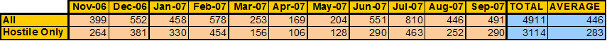 1-12 sig act2.gif